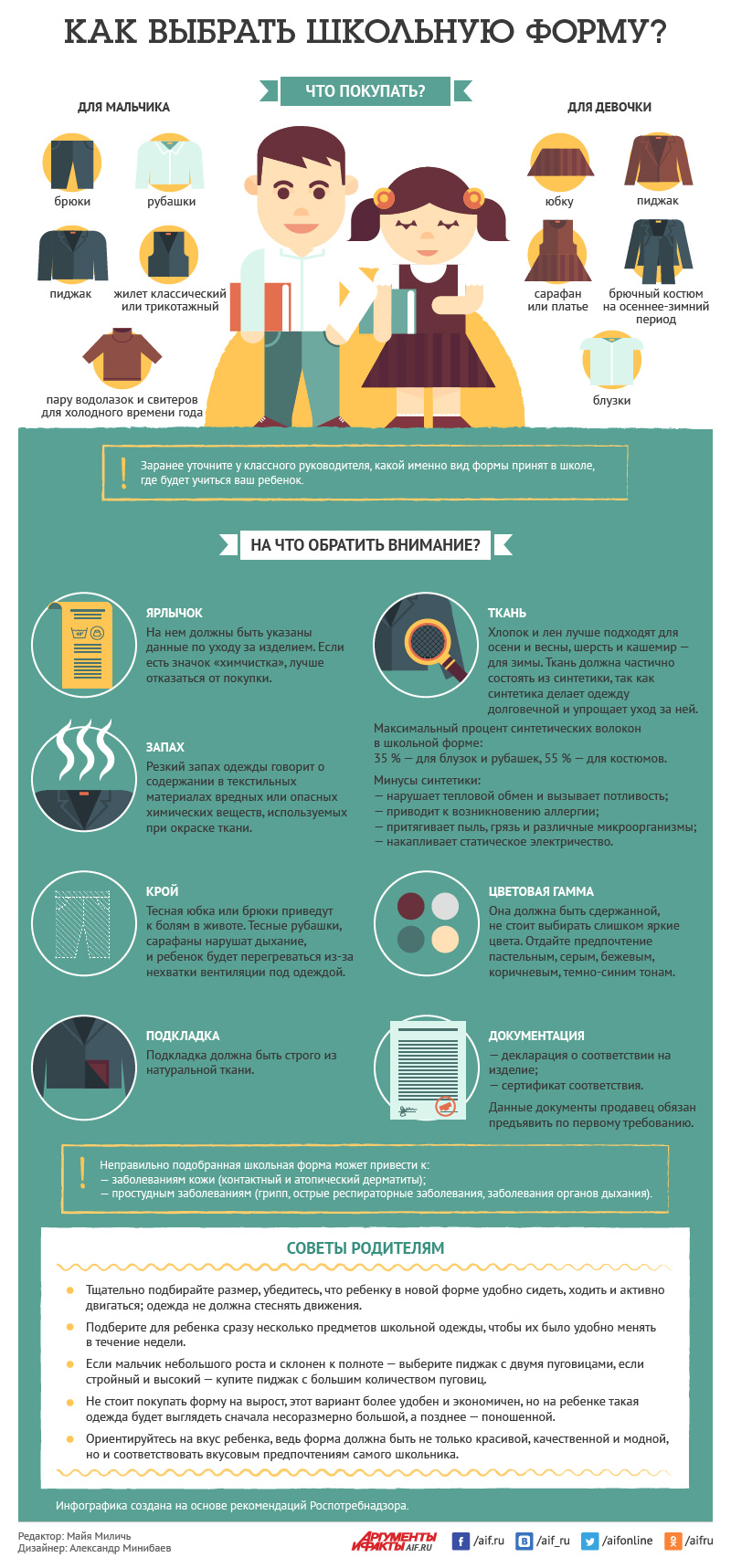 Как выбрать школьную форму для ребёнка? Инфографика